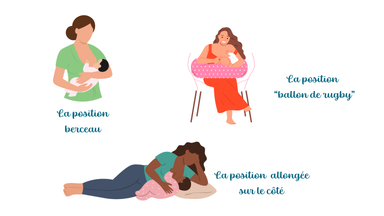 Les différentes positions pour allaiter.